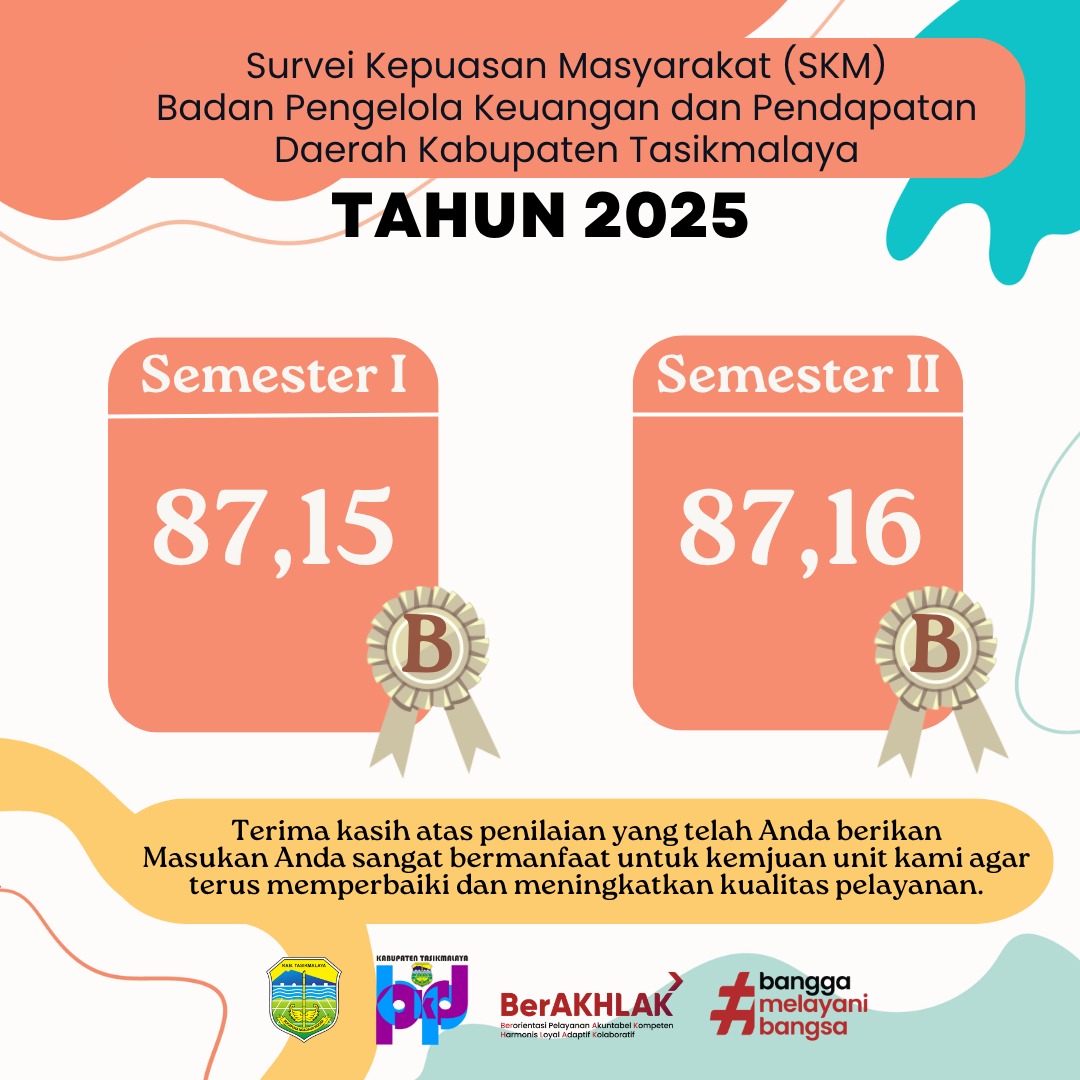 Tasikmalaya Maju